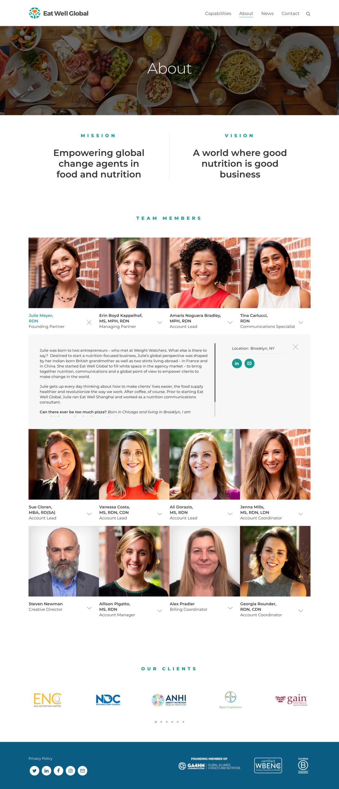 Screenshot of the Eat Well Global about page, showing team members.