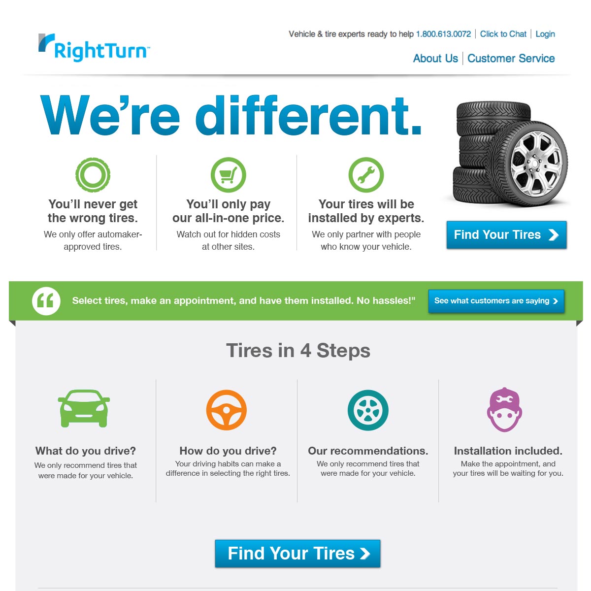 Website for RightTurn.